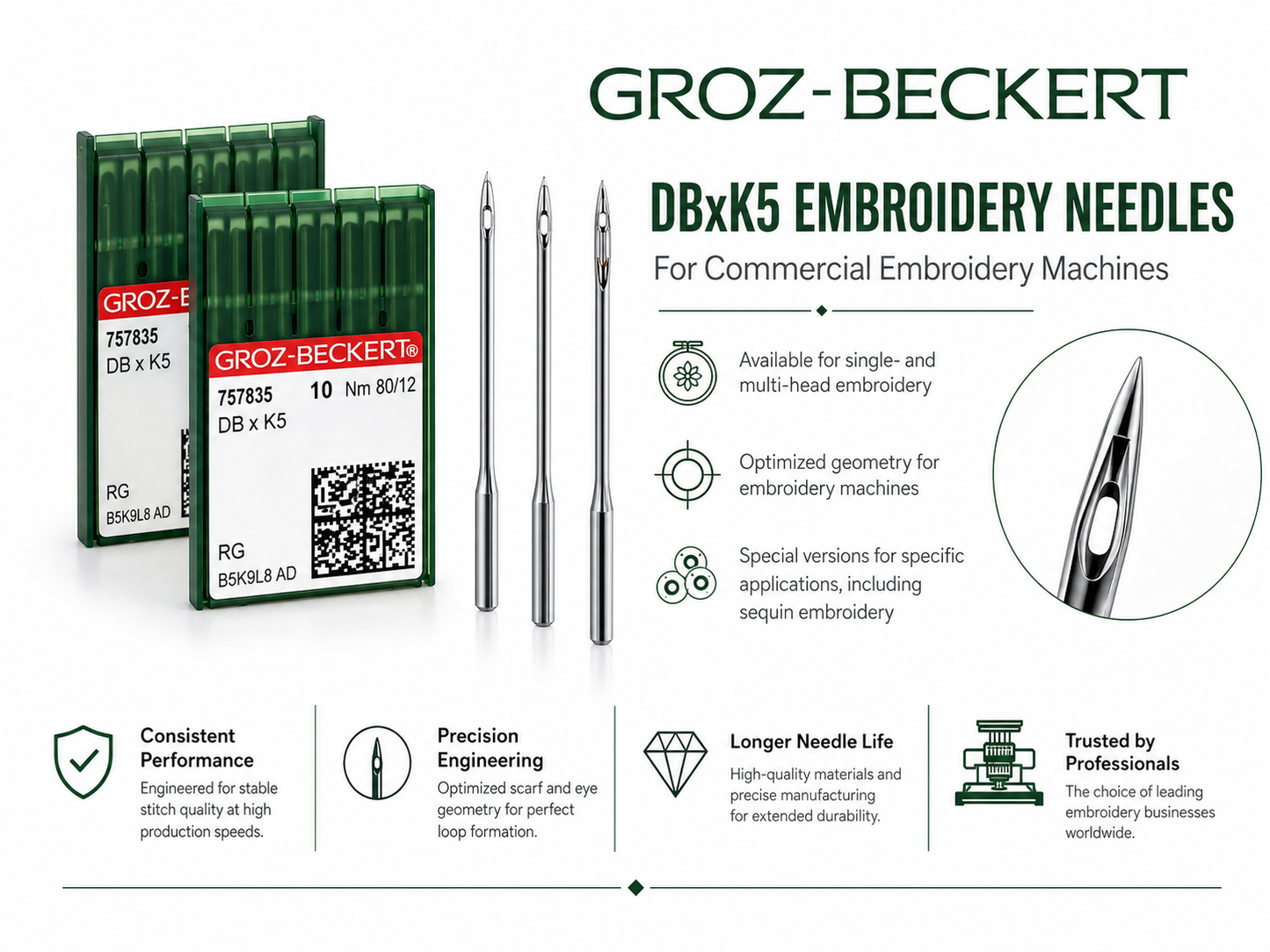 GROZ-BECKERT 75/11B TITANIUM, Commercial Machine, Specialty, Titanium, Ball Point, Cool-Sew Needles