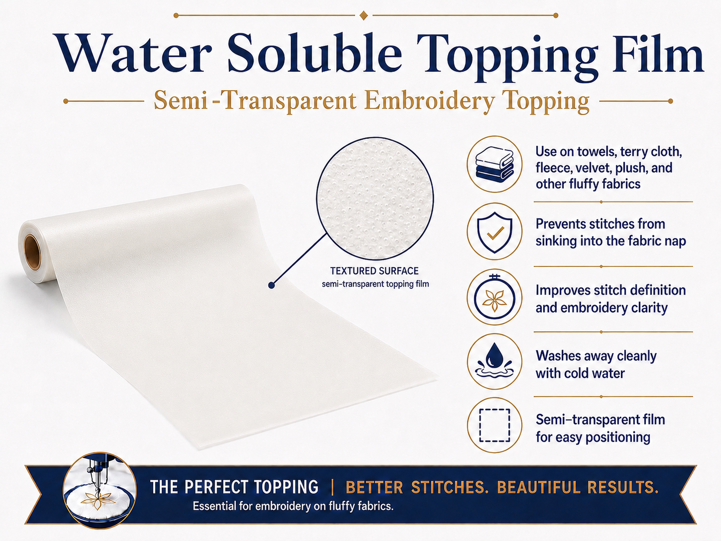 WATER SOLUBLE 40X110YDS