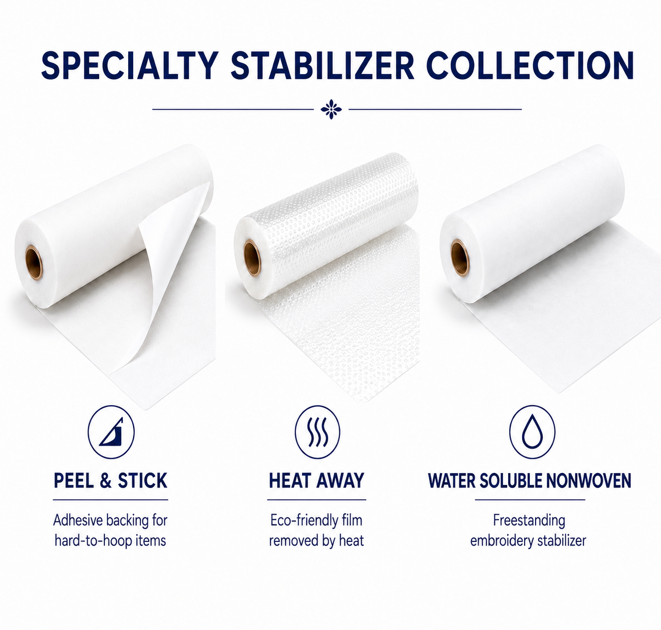 Speciality Stabilizer Collection